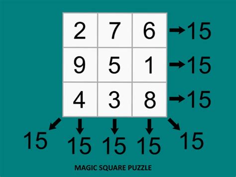 The Art of Magic: How Artists Use the Magic Square Megagon in Their Work
